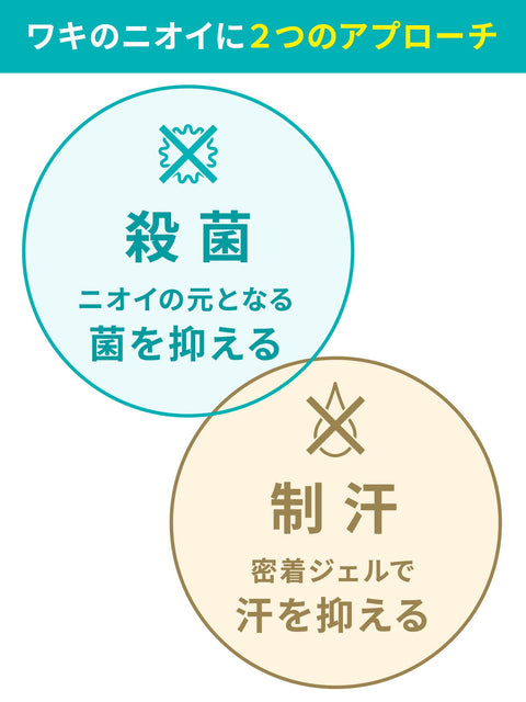 WakiGuard 汗臭、止汗凝胶 无香料 杀菌成分 直接湿润并防止异味 腋下汗 50克×3个【医药部外品】 (附赠品)