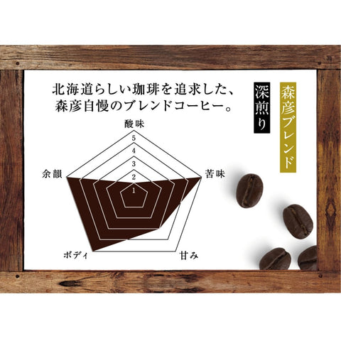 AGF 森彦の時間 ドリップコーヒー 森彦ブレンド 6袋 【 ドリップパック 】