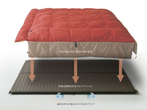 Snow Peak Grand Oftin 單人床 1000 BD-050