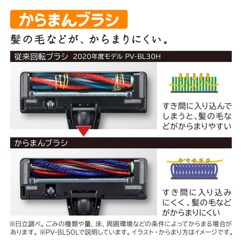 日立 掃除機 パワかるスティック コードレス スティッククリーナー PV-BL30L C ベージュ 日本製 軽量1.4ｋｇ 自走式