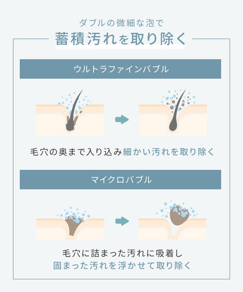 SALONIA Fine Bubble Clear Shower Head with Micro-Nano Bubbles, Water-Saving, High Water Pressure, Chlorine Removal Cartridge + Bicarbonate Tablets, Silver