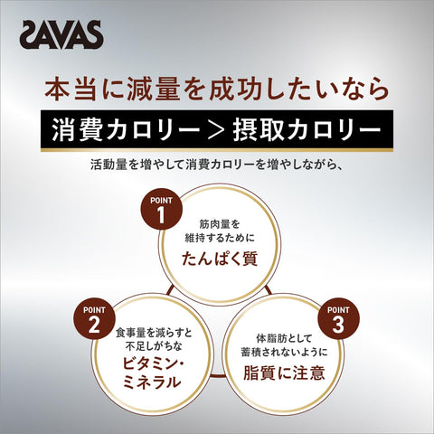 ザバス(SAVAS) プロ ウェイトダウン チョコレート風味 280g 明治 ソイ プロテイン HMB