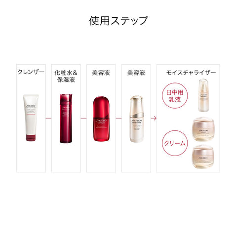 SHISEIDO ベネフィアンス リンクル スムージングクリーム エンリッチド 50g | クリーム ・ アイクリーム | フローラルグリーンの香り | 乾燥小ジワ 保湿 | 資生堂