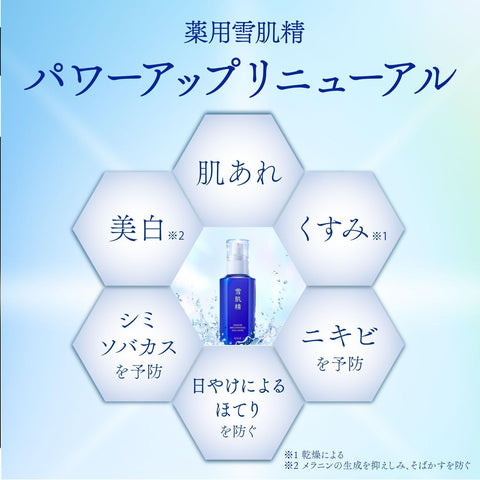 【Amazon.co.jp限定】藥用雪肌精 亮白乳液 本體 限定套裝 140毫升 贈品