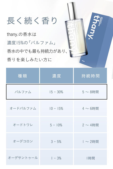 thany. 香水 50ml (ホワイトリリー)