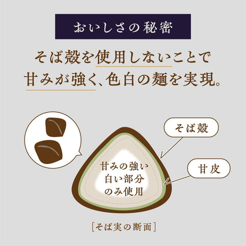日清制粉维尔纳 荞麦面香 信州户隐藏制面 十分荞麦面 200克×5袋