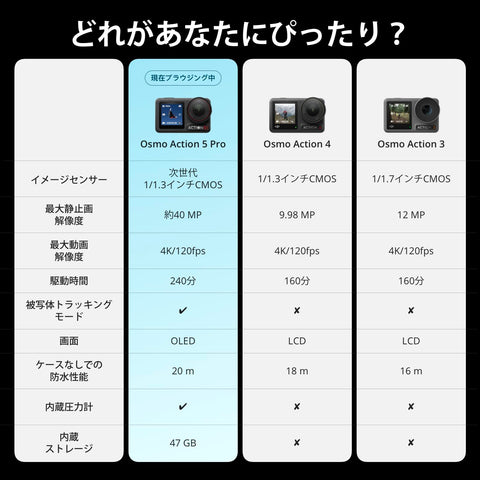 【Amazon限定】DJI アクションカメラ Osmo Action 5 Pro エッセンシャルコンボ 小型 1/1.3インチセンサー付き 防水 4K/120fps映像 被写体トラッキング 手ブレ補正 デュアルOLEDタッチ画面 スポーツ vlog ウェアラブルカメラ 動画撮影用カメラ