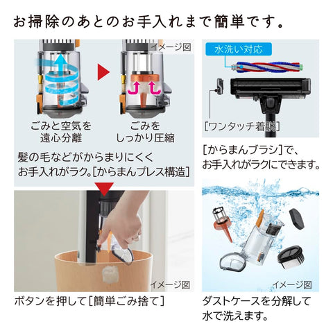 Cyclone Cordless Stick Cleaner, Super Stick, Light Gray, Hitachi PV-BS1M(H)