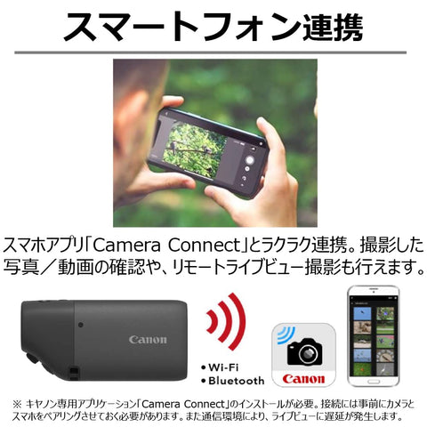 Canon PowerShot ZOOM Black Edition Compact Digital Camera Photo and Video Telescope PSZOOMBKEDITION