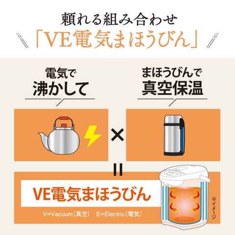 Zojirushi Electric Kettle, 3.0L, Yuyusei, Energy-Saving Type, VE Electric Thermos, 5 Temperature Settings, Brown, CV-GA30-TA