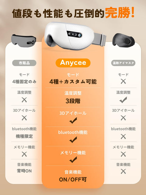 Anycee 眼部加热器【世界首创！全功能定制对应】 热敷眼罩 充电式 三段式气压・温度・音量调节 眼部护理 3D眼部结构 眼部护理 Bluetooth音乐播放 眼罩 热敷 可折叠・轻量 尺寸可调节 男女通用 自动关闭定时器 睡眠用品 静音设置可用 操作简单 冷敷眼罩 结婚纪念日 母亲节 父亲节礼物 生日 敬老节礼物 （白色）