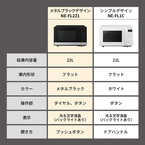 【Amazon.co.jp限定】パナソニック 電子レンジ 22L 大容量 フラットテーブル スピードあたため メタルブラック NE-FL2Z1-K