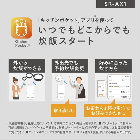 Panasonic 松下 电饭煲 2合 IH 免洗米 全自动 智能手机联动 远程电饭煲 白色 SR-AX1-W