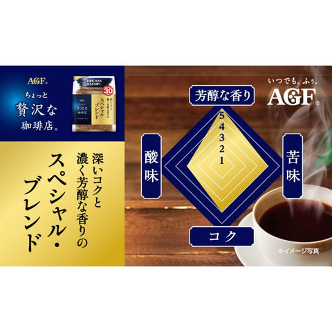 AGF Special Blend Bottle, 2.8 oz (80 g), Instant Coffee, Refill Bottle, 1.0 Pieces