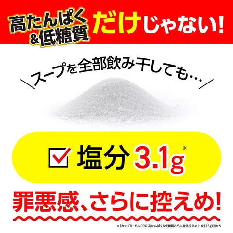 杯麵 PRO 高蛋白&低糖分再減少鹽分 [保持美味] 日清食品 杯麵 75g​​ ×12個