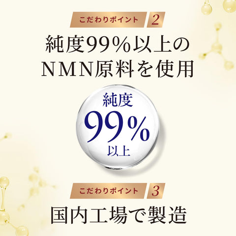 アミノコラーゲン NMN 約28日分 196g 明治 [ NMN サプリ コラーゲン アルギニン グルコサミン 国内製造]