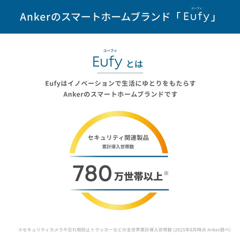 【アップグレード版】Anker Eufy (ユーフィ) SmartTrack Card E30 (充電式紛失防止トラッカー) 【充電対応/Appleの「探す」に対応 (iOS端末のみ) / 紛失防止タグ/スマートタグ/スマートトラッカー/探し物/スマホが見つかる/置き忘れ防止/忘れ物防止/スマホ鳴らす】