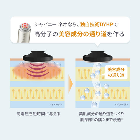 Yamaman 美容儀 提拉 Photo Plus 閃亮 Neo Power Booster Pad 2種套裝 RF EMS 毛孔清潔 Hydrate YJFM18NAM