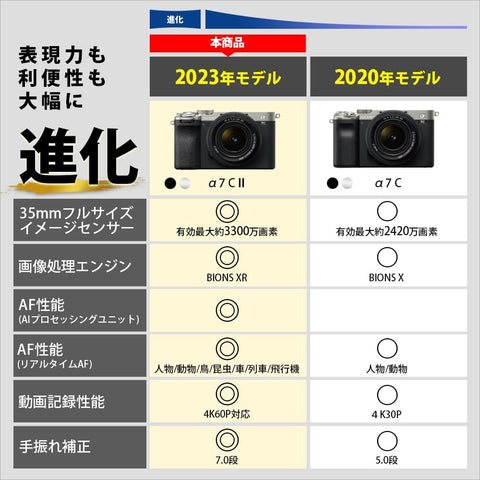 SONY(Sony) 全尺寸 無反光鏡相機 α7CII 機身(無鏡頭) 黑色 ILCE-7CM2 B