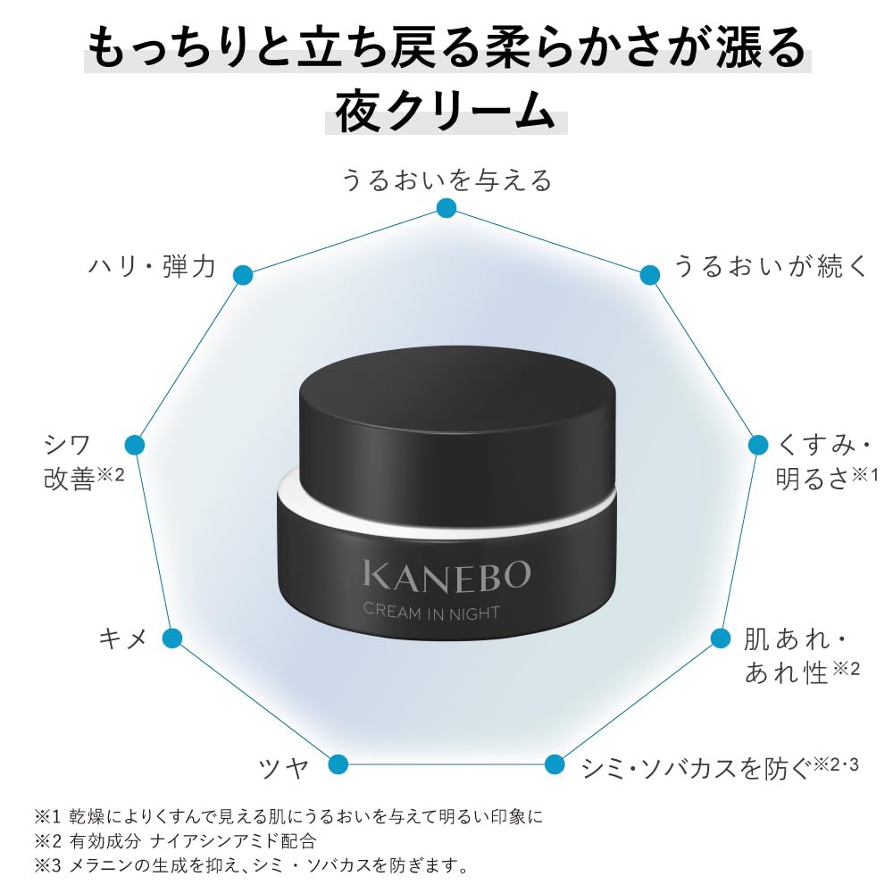 Kanebo Cream In Night II Night Cream 50g Medical Outside Material