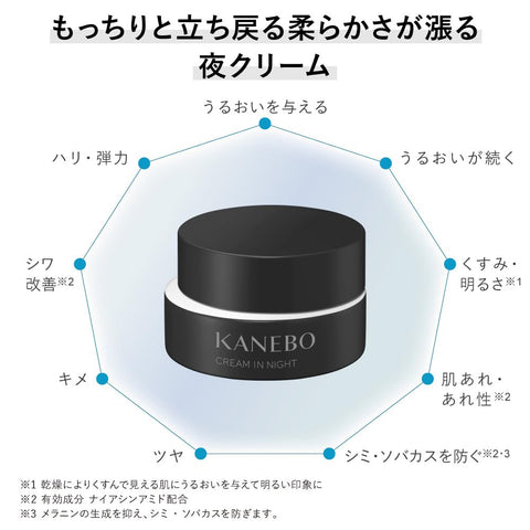 KANEBO(カネボウ) クリーム イン ナイトⅡ 夜用クリーム 50g 医薬部外品 ナイアシンアミド 乾燥 保湿 ハリ シワ シミ プレゼントに ギフトに