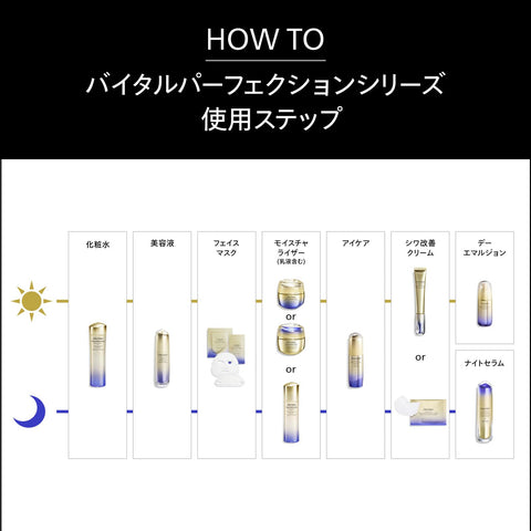SHISEIDO Vital Perfectation L Define Radiance 精華液 40毫升