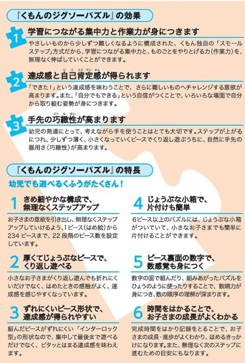 くもん出版(KUMON PUBLISHING) くもんのジグソーパズル STEP1 どうぶついっぱい 知育玩具 子供ジグソー 2ピース・3ピース・4ピース・6ピース 1.5歳以上 JP-14 KUMON