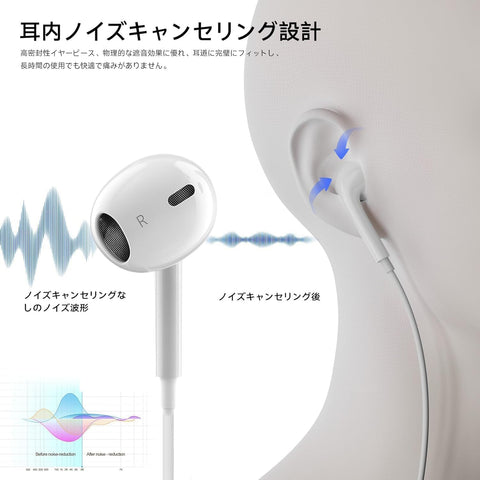 Earphones, Wired Type C, Wired Headset, Built-in Microphone, HiFi Noise Reduction, Clear Calls, Remote Control, Comfortable Wearing Experience, Type-c, Ergonomics, Supports Calls, Volume Adjustment,