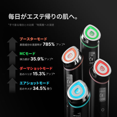 Medicube AGE-R助推器专业【1天5分钟韩国美肌美容 】 日语使用说明书 6合1多护理美容仪 154g 光泽护理 毛孔护理 皱纹护理 一台即可实现提拉保养的多功能美容仪 美容仪
