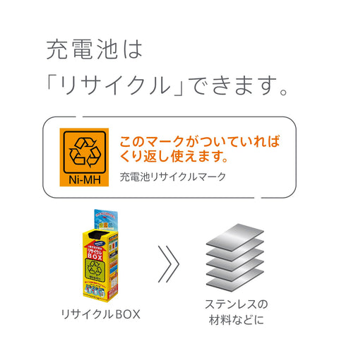 Panasonic 松下 enasonic【Amazon.co.jp限定】 松下 eneloop 標準型號 [最小容量2000mAh/重複次數600次] 5號電池 4節裝 BK-3MCD/4HA