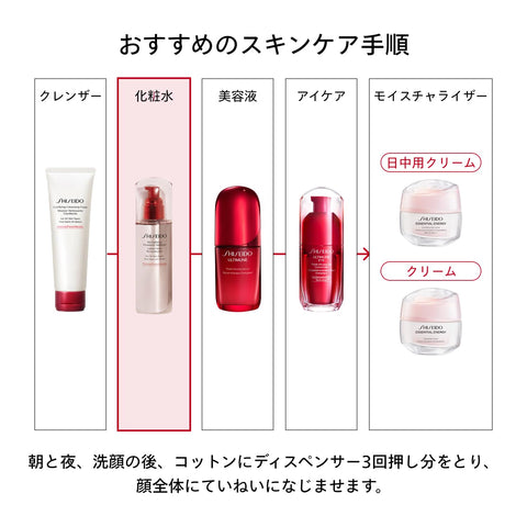 SHISEIDO スキンケア 【医薬部外品】 RV トリートメントソフナー 150mL | 化粧水 | グリーンフローラルの香り | 資生堂