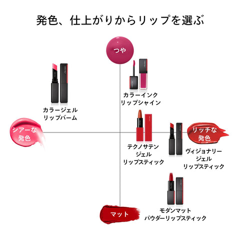 SHISEIDO 彩妆 彩色啫喱 润唇膏 109 Wisteria 2g