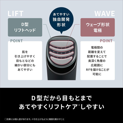 パナソニック 美顔器 バイタリフト RF 1台9役 エイジングケア 高出力RF・EMS・イオン搭載 EH-SR85-K