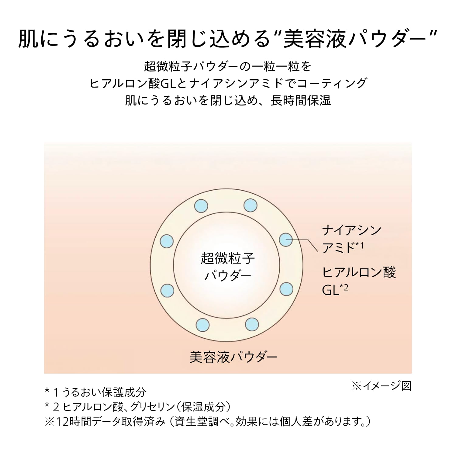 SHISEIDO メーキャップ エッセンス スキンセッティング パウダー 02