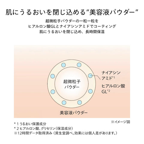 SHISEIDO 化妆包 精华 护肤粉 02 Smoothing MATTE 7g | 白色 ・ 粉饼 | 松散 (粉) 类型 | 无香料 | 护肤 美容液 干燥 皮脂 | 资生堂