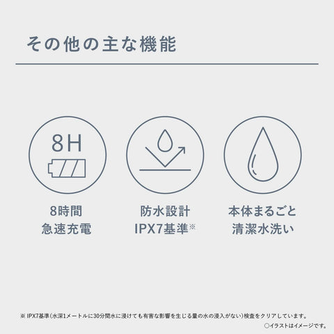 파나소닉 ES-RT1AU-A 남성용 면도기, 3날, USB 충전 모델, 다크 네이비