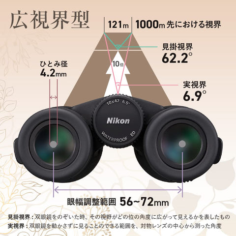 Nikon 双眼鏡 モナークM7 10x42 ダハプリズム式 10倍42径 MONARCH M7 10x42 コンサート/旅行/バードウォッチング/オールラウンドモデル