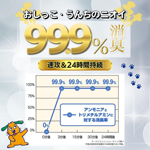 JOYPET(ジョイペット) 天然消臭剤オシッコのニオイ・汚れ専用詰替ジャンボパック450ml