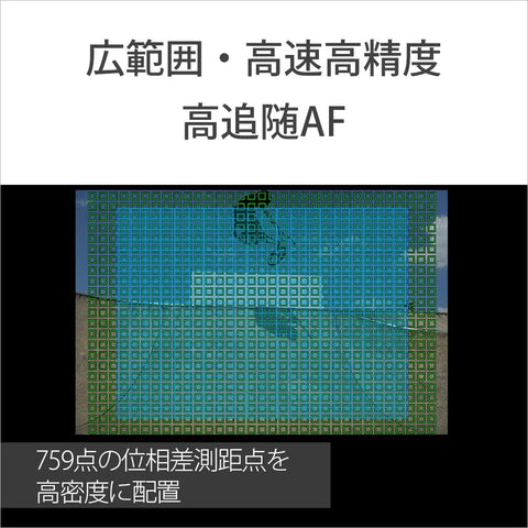 SONY(Sony) 全尺寸 無反光鏡相機 α7IV 機身(無鏡頭) 黑色 ILCE-7M4