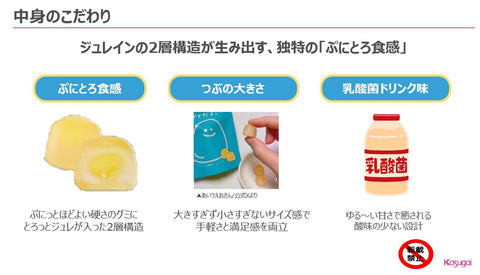 春日井製菓 グミだよ。乳酸菌ドリンク味 60g×6袋