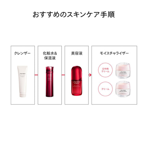 시세이도 에센셜 이네루자 하이드레이팅 데이 크림 50g SPF20 PA+++ | 크림 | 플로럴 시트러스 | 모이스처라이징 드라이 파인 링클 | 시세이도