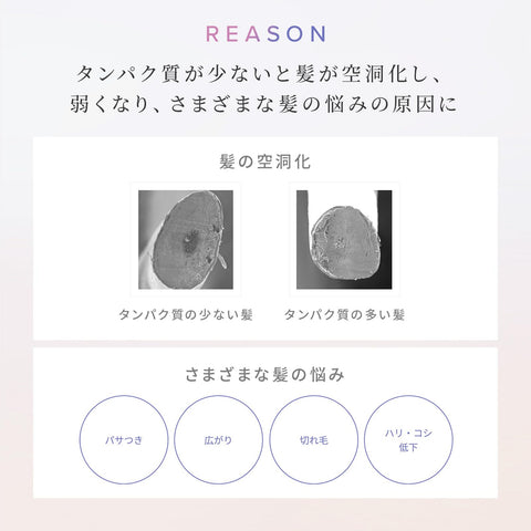 リファミルクプロテイン/ReFa MILK PROTEIN（セット） (ピンク, シャンプー ＆トリートメントセット)