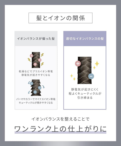 SALONIA Smooth Shine 卷发棒，32 毫米，黑色