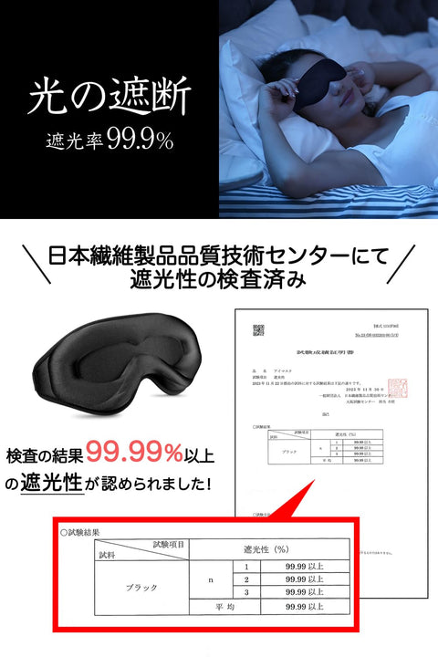 Aimeve Eye Mask for Sleeping, Good Sleep, Light Blocking Premium, 99.99% Shading Rate, Recommended by Sleep Nutritionists, 3D, Lightweight, Blindfold (Black)
