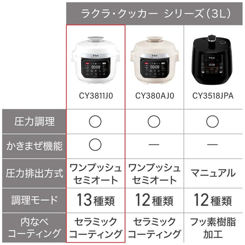 T-fal 特福 自动烹饪锅 搅拌功能 3升 2~4人用 时间短 压力/炒/无水/煮/蒸/肉酱/咖喱 预约烹饪 "轻松烹饪 专业自动烹饪锅(带压力功能)" 附食谱书 白色 CY3811J0A