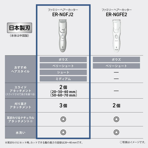 松下 理发器 理发器 家庭式 充电 交流式 银色 ER-NGFJ2-S