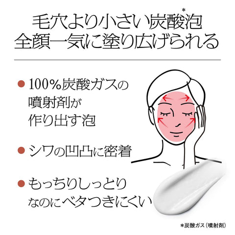 Sofina iP Medicinal Foam Serum for Wrinkle Improvement, 3.2 oz (90 g)