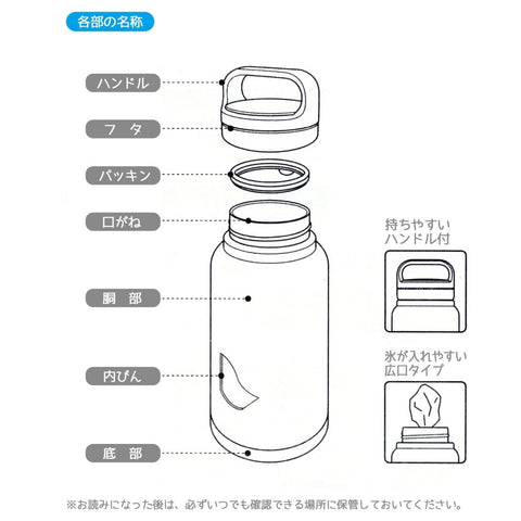 Skater 斯凱達 保溫 保冷 不鏽鋼 保溫杯 500毫升 帶螺旋手柄 暗綠色 STSC4-A