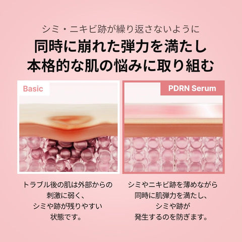 MEDICUBE PDRN PINK PEPTIDE SERUM