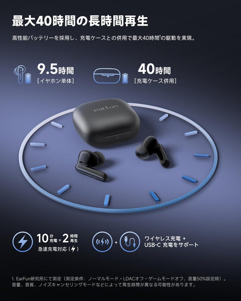 【VGP 2025 SUMMER 金奖】EarFun Air Pro 4i 无线耳机 Bluetooth 5.4/50dB自适应式 混合ANC/高分辨率 支持LDAC / 3D声音/ 11mm钛复合振动膜驱动器 / 40小时连续播放 【6麦克风AI 通话/PSE认证】无线充电(黑色)